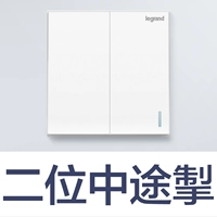 Второй открытый мульти -контроль с флуоресценцией