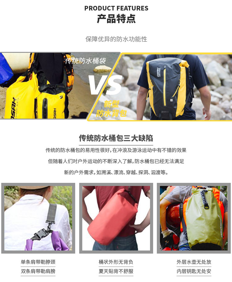 Túi chống nước OSAH 30L ba lô trôi ngược dòng sông đi bộ ngoài trời túi đi bộ ngụy trang đa chức năng - Ba lô balo mlb