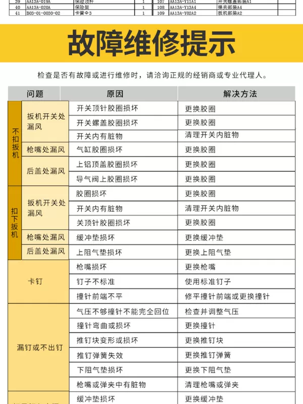 sung ban đinh Súng bắn đinh không khí Meite T50 súng bắn đinh thẳng bằng khí nén súng bắn đinh máy bơm không khí chế biến gỗ móng tay hình chữ T súng bắn đinh trang trí dụng cụ đóng đinh máy bắn đinh bê tông dùng điện 220v đinh bắn súng hơi