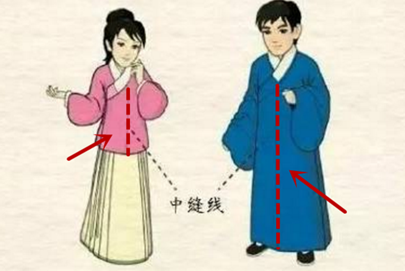左衽右衽图片,中缝,汉服_大山谷图库