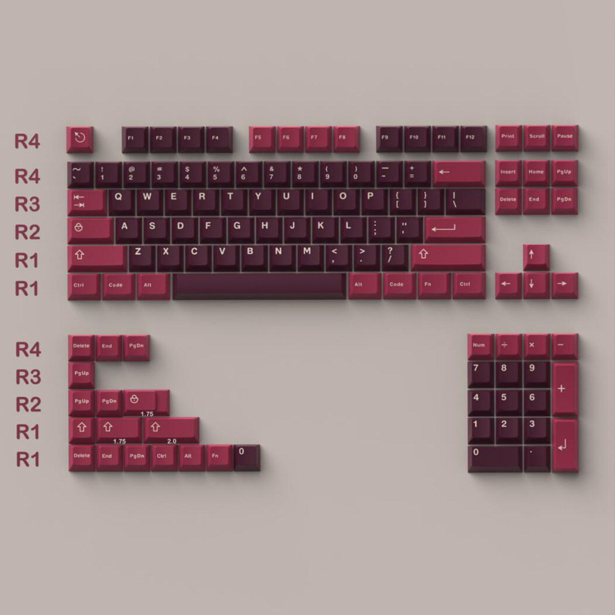 KeyKobo 支配恶魔键帽：解锁你的键盘新大陆，让键入变成艺术！-键帽