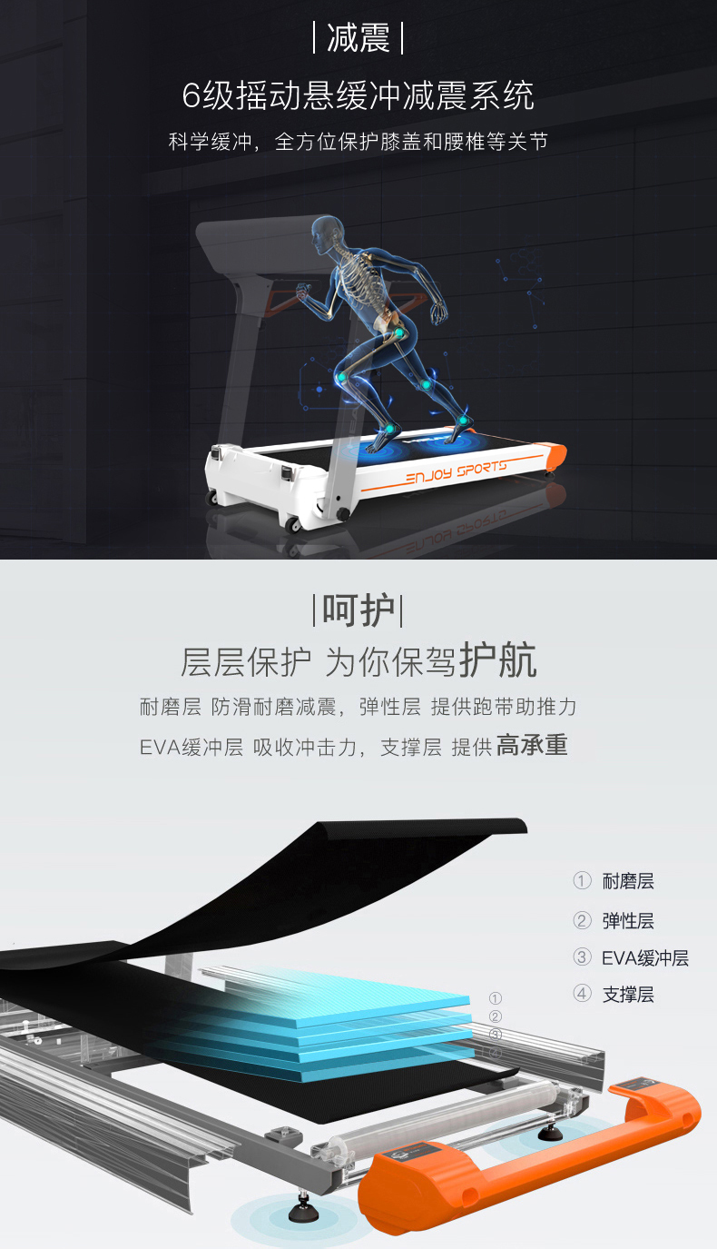 Mô hình hộ gia đình châu Âu Hyde cực kỳ yên tĩnh nam nữ gấp đơn giản đi bộ nhỏ phòng tập thể dục trong nhà máy chạy bộ trong nhà - Máy chạy bộ / thiết bị tập luyện lớn máy đi bộ xiaomi