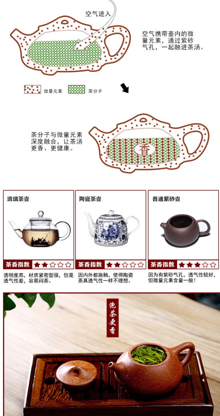 The kitchen authentic yixing it undressed ore dragon blood sandstone ladle pot of pure manual it tea set The teapot