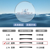 [Производство внутренних брендов крупных производителей] Кадры+1,67 анти-синие световые линзы (0-800 градусов)