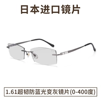 1,61 Ультра-дрена-анти-голубая линза, изменяющая свет (0-400 градусов)