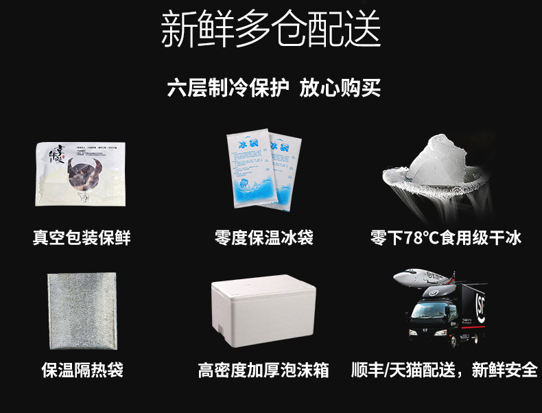 享鲜族 澳洲进口 原切无腌制牛排 肉眼4片+沙朗6片 1340g 图12