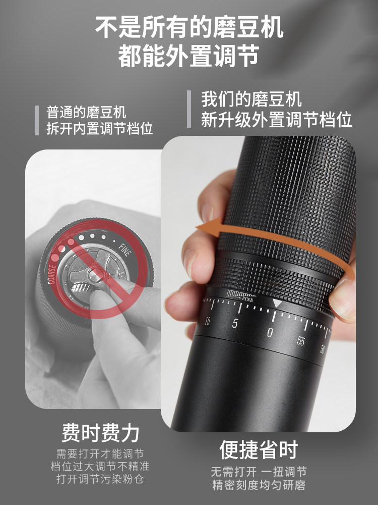 Hand-Cranked Coffee Grinder, Home-Use Manual Small Portable Hand-Brewed Coffee Set, Hand Coffee Machine