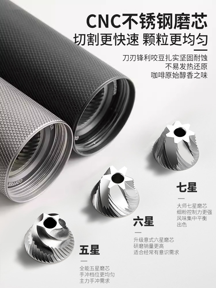 Hand-Cranked Coffee Grinder, Coffee Bean Grinder, Coffee Set, Household Manual Grinding Tool, Hand Grinder Coffee Machine