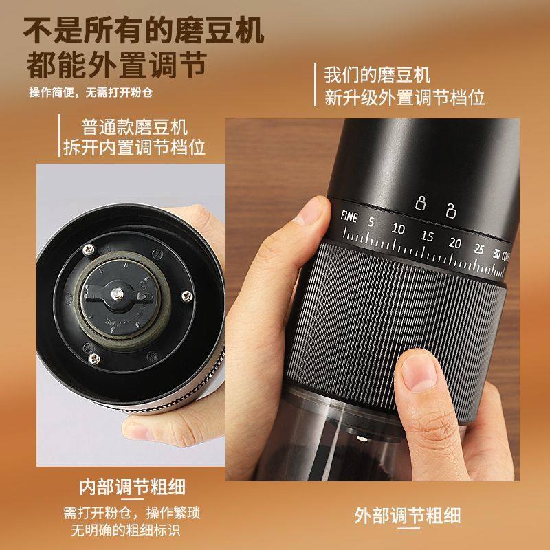 Electric Bean Grinder, Household Small Coffee Bean Grinder, External Adjustable Grinder, Portable Coffee Grinder
