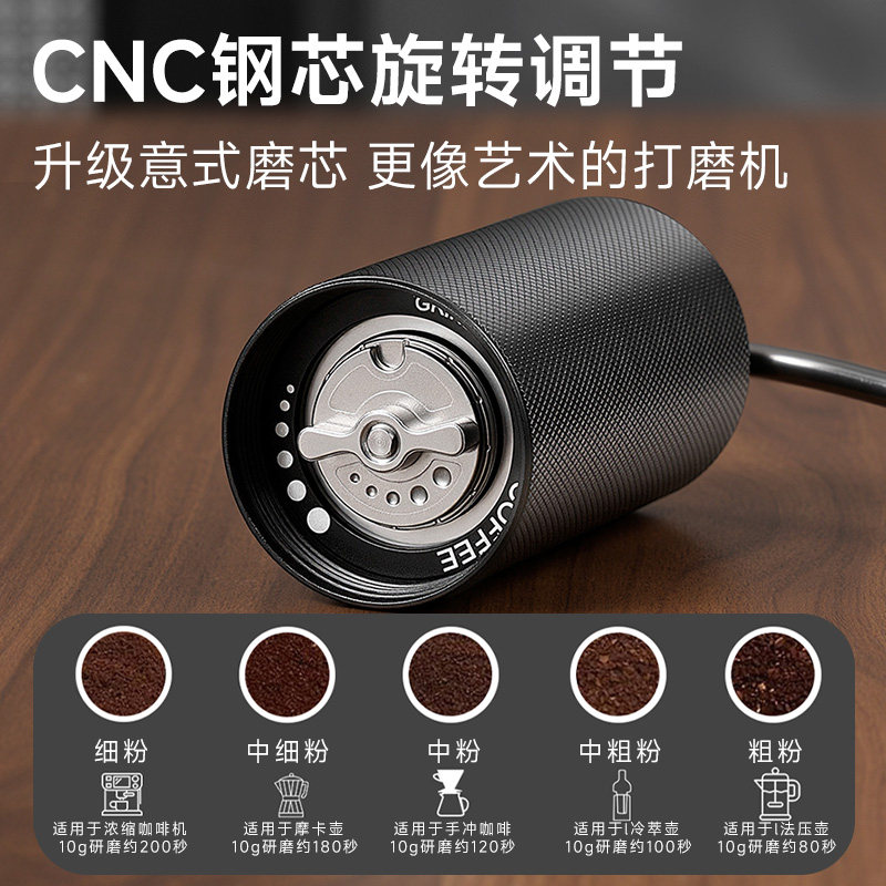 Hand-Cranked Coffee Grinder, Manual Coffee Grinder, Small Household Grinding Tool, Manual Coffee Bean Grinder