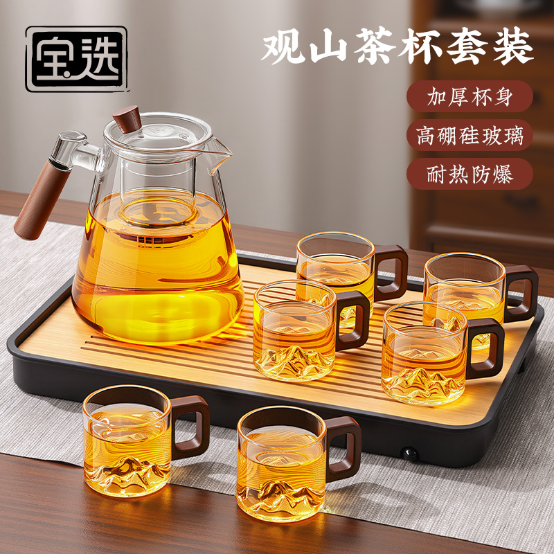 Teapot set