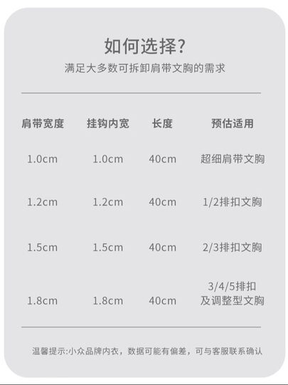 隐形透明肩带女无痕文胸带内衣肩带可替换防滑不勒可外露胸罩带子