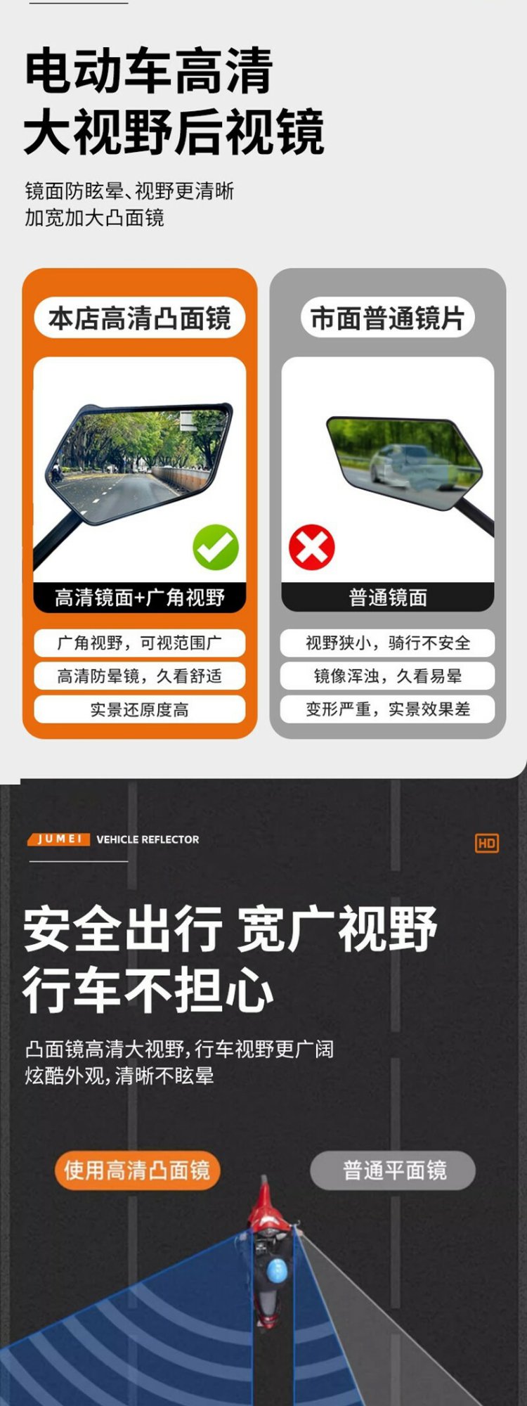 Electric Vehicle Rearview Mirror Suitable for Ninebot M95C/N70C Large-View Electric Vehicle and Motorcycle Mirrors