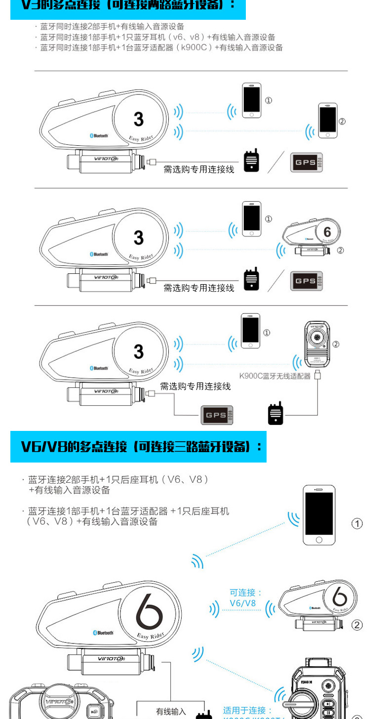 Mũ bảo hiểm xe máy Weimaitong V3 V8 V8 Tai nghe Bluetooth tích hợp bộ điều hướng k-line bộ điều hợp chống nước - Xe máy Rider thiết bị phụ kiện bảo vệ đầu gối