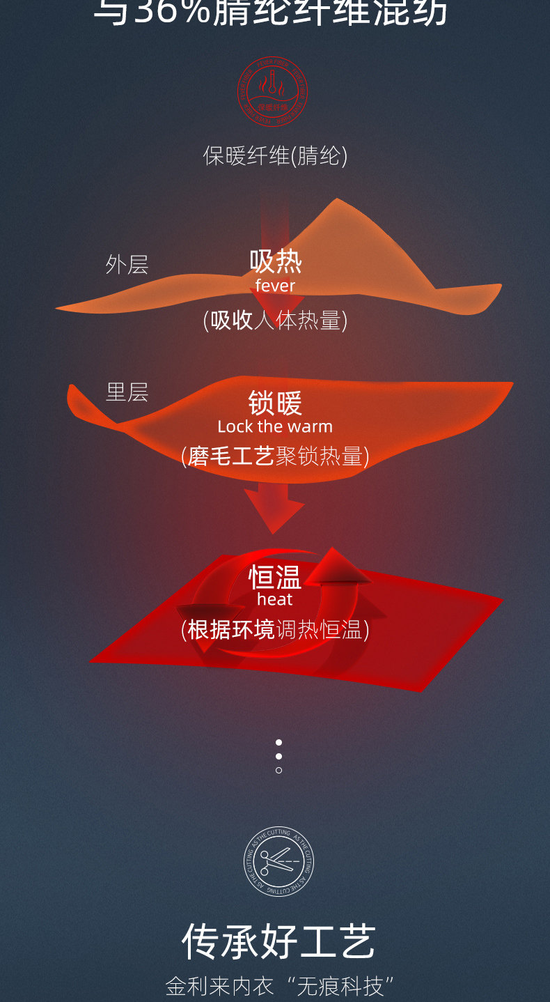 断码特价 金利来 男士恒温自发热 无痕保暖秋衣套装 图6