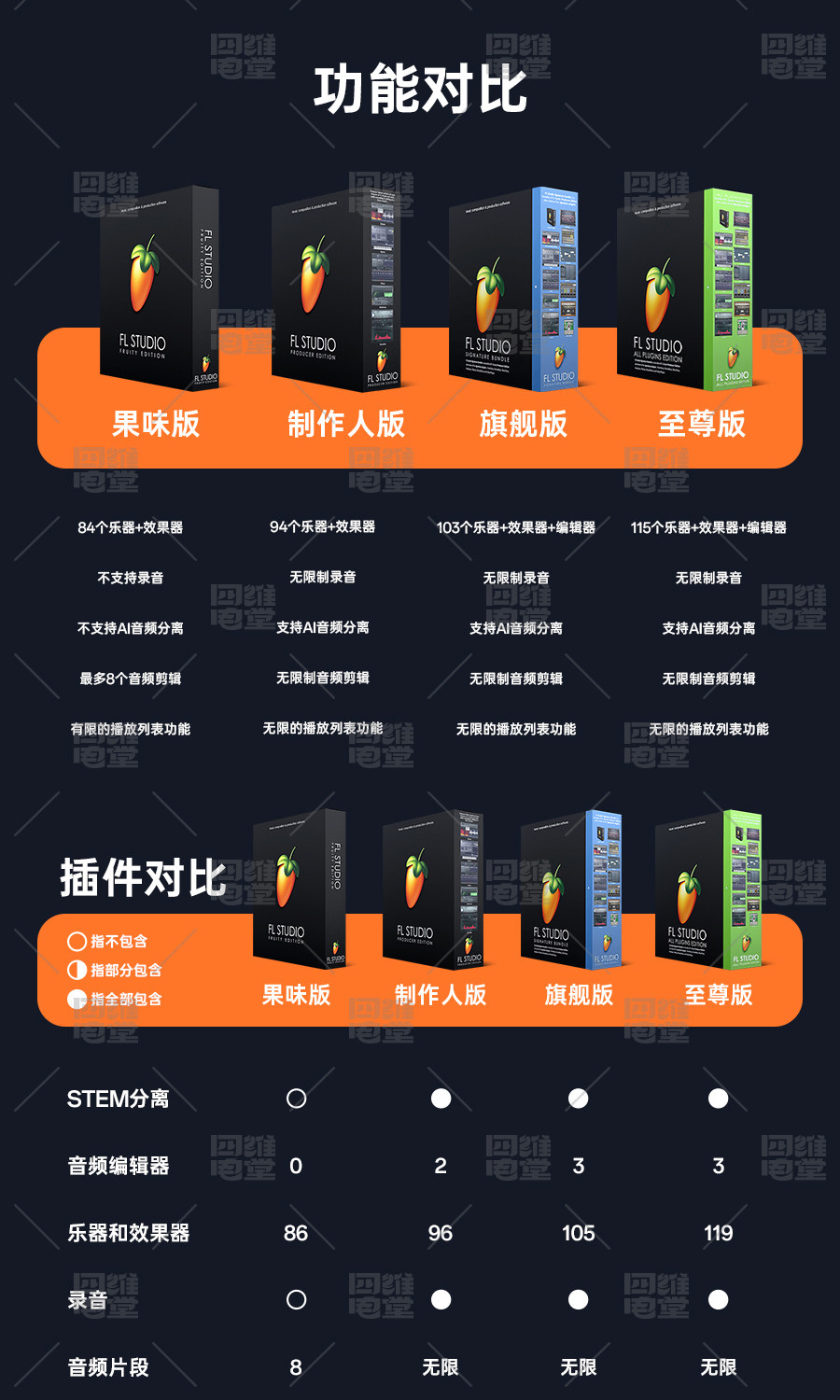 FL Studio 2026 旗舰版插图10