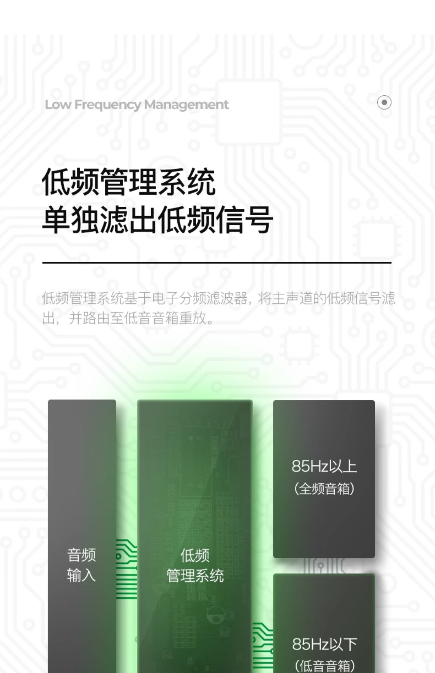 Genelec/真力7040A有源音箱低音炮音响