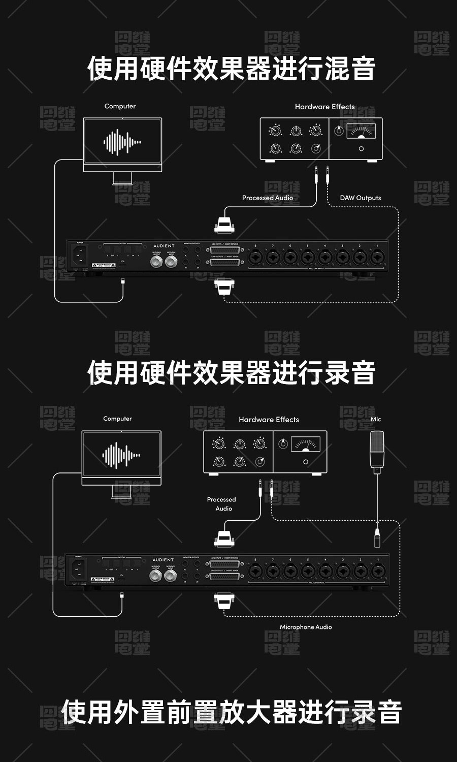 AUDIENT/奥顿特 iD48声卡8路话放USB独立监听控制器录音棚机架卡