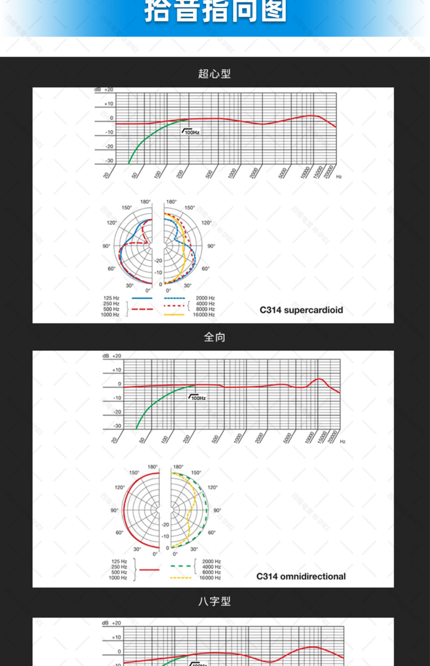AKG/爱科技 C314 电容话筒录音棚话筒k歌话筒