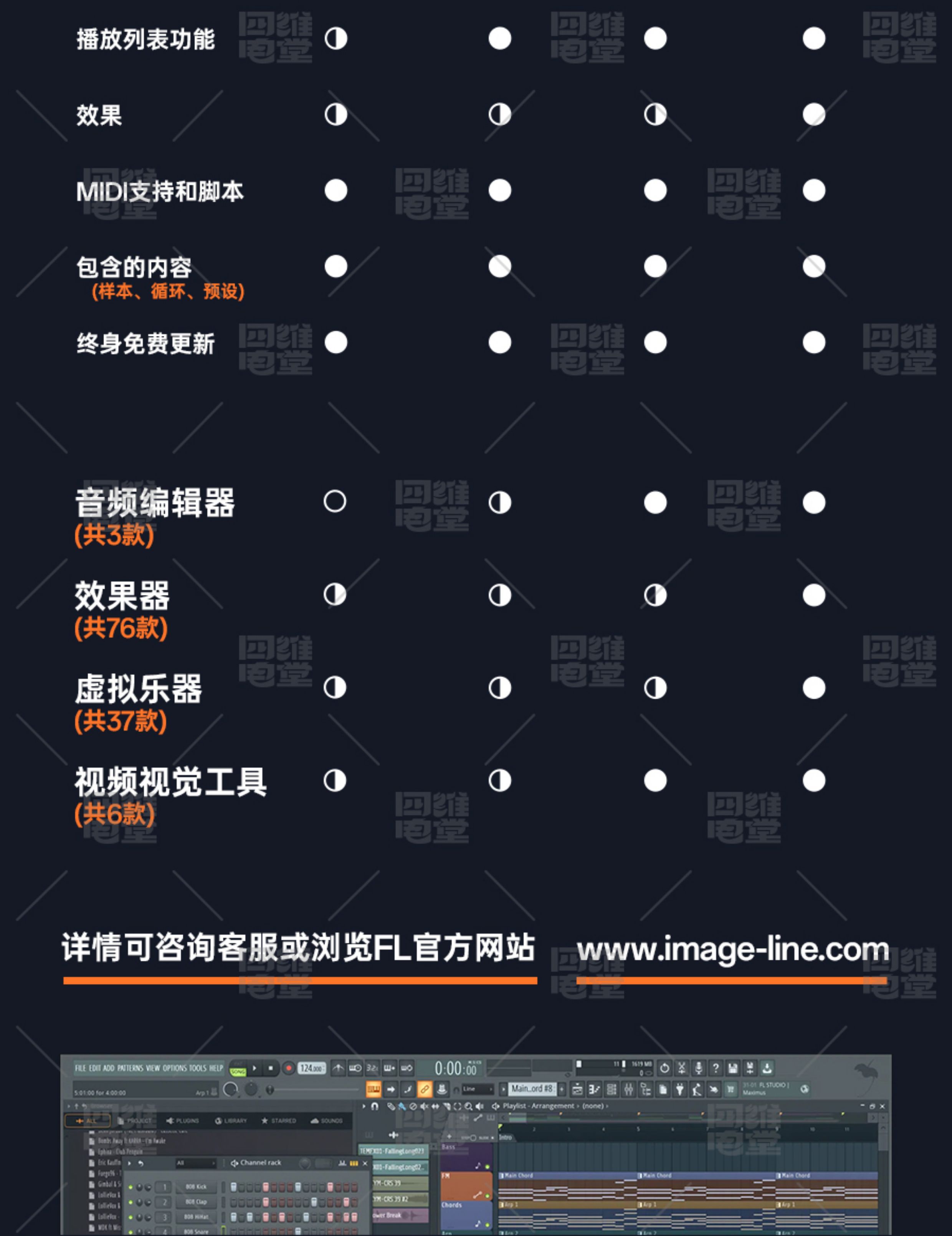 FL Studio 2026正版中文制作人水果宿主编曲软件音乐电音制作混音