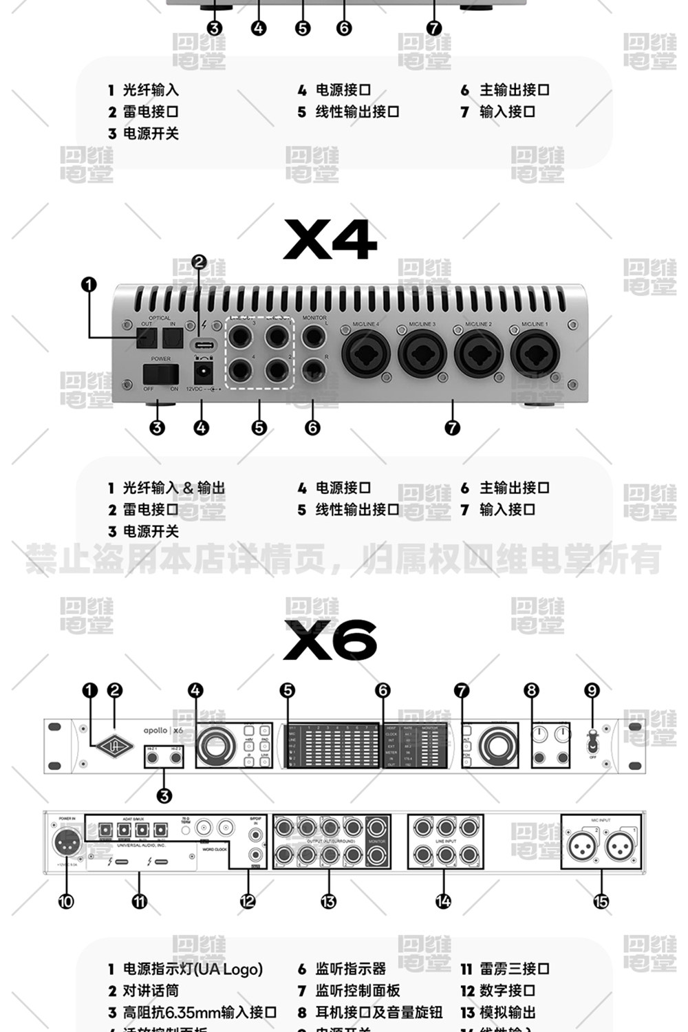 UA Apollo Solo 阿波罗声卡插图14