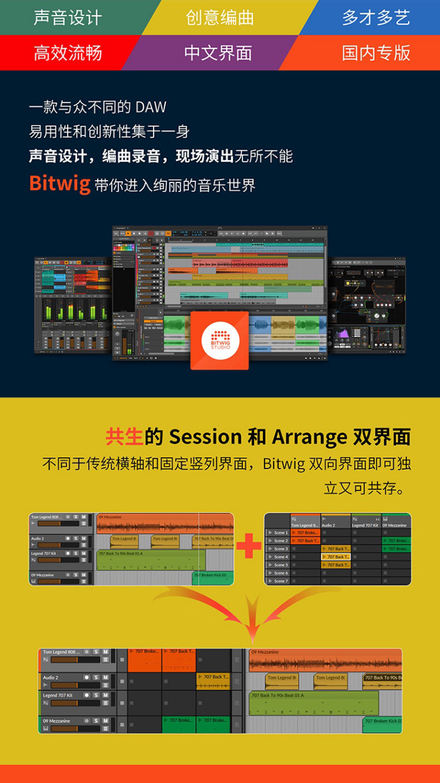 Bitwig Studio 6 Essentials插图1