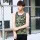Ngụy trang vest thể dục nam thể thao vest vai mỏng thủy triều thanh niên mùa hè không tay in áo cotton chạm đáy áo - Áo vest cotton áo khoác vest nam mỏng
