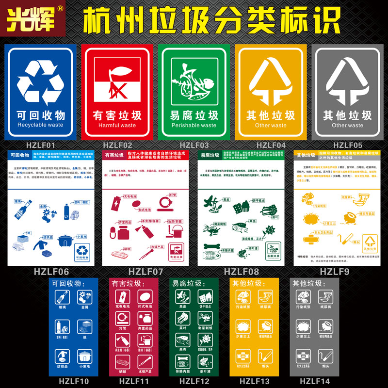 Hangzhou garbage classification logo stickers trash can classification label recyclables non-recyclable garbage sign signs harmful garbage perishable kitchen waste bin logo prompt signs