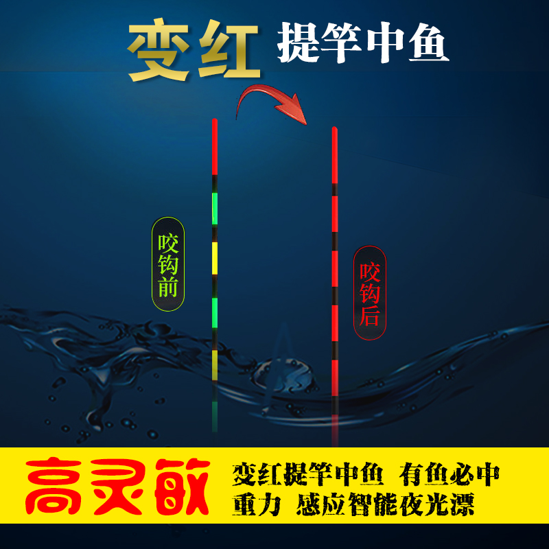 High-sensitivity luminous fish float biting hook color-changing luminous float day and night dual-use float crucian carp carp river reservoir bottom fishing float