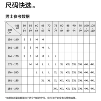 Быстрый выбор мужчин