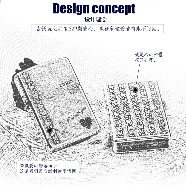 美国原机进口 Zippo 古银蓝心 和你一起 16孔防风打火机 图3