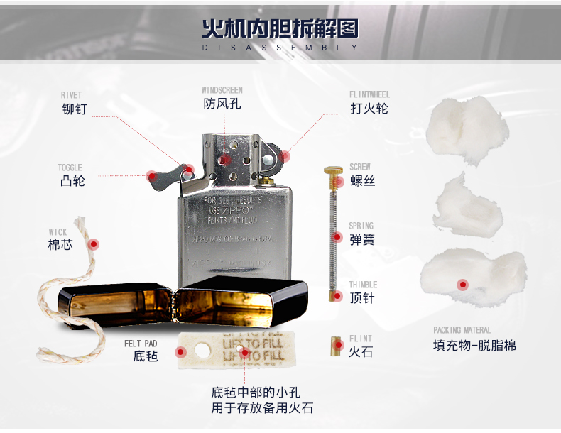 美国 Zippo 当朝一品 国潮彩绘风 16孔防风打火机 图18