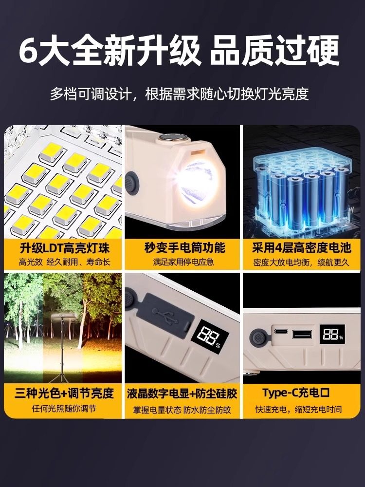 Led Rechargeable Lighting Lamp with Magnetic Attachment for Outdoor Camping, Emergency Power Outages, and Street Vending, with Ultra-Long Battery Life for Night Market Stalls