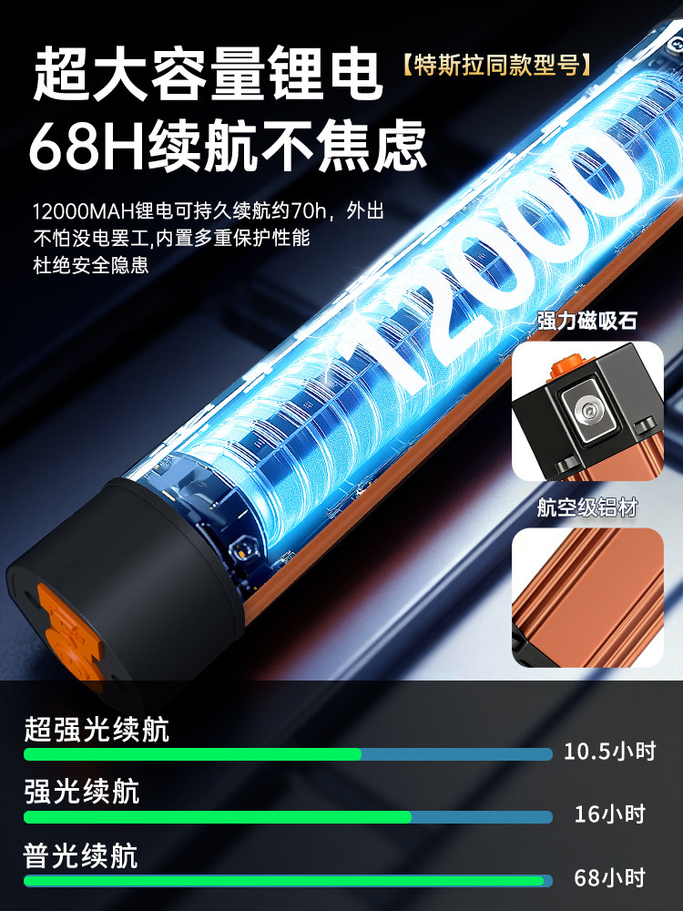 Led Rechargeable Light, Power Outage Lighting, Emergency Light, Wireless Magnetic Mobile Camping Outdoor Stall Light, Night Market Light