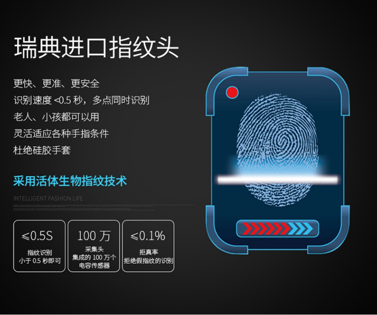 鑫众美智能指纹锁门感应卡门锁指纹密码锁家用
