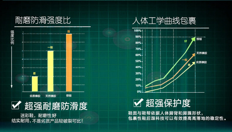 Bottes militaires - étanche - Ref 1399582 Image 13