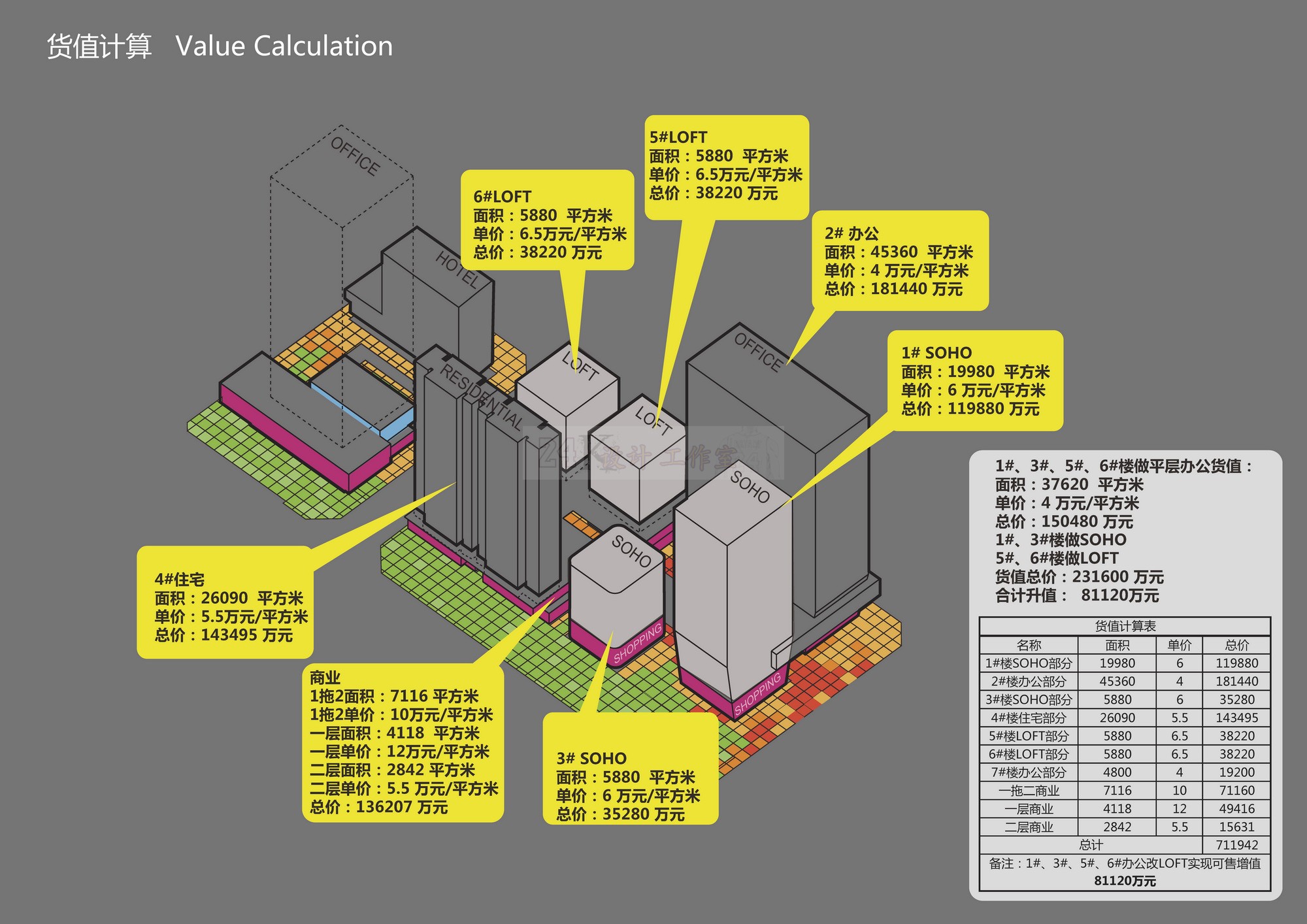 R071-14套办公建筑精选方案 含SU模型cad图纸文本-23