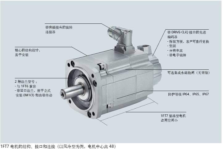 Imported motor SIMOTOP POWER TRANSMISSION 3-phase motor 100L2-4B14MSD motor