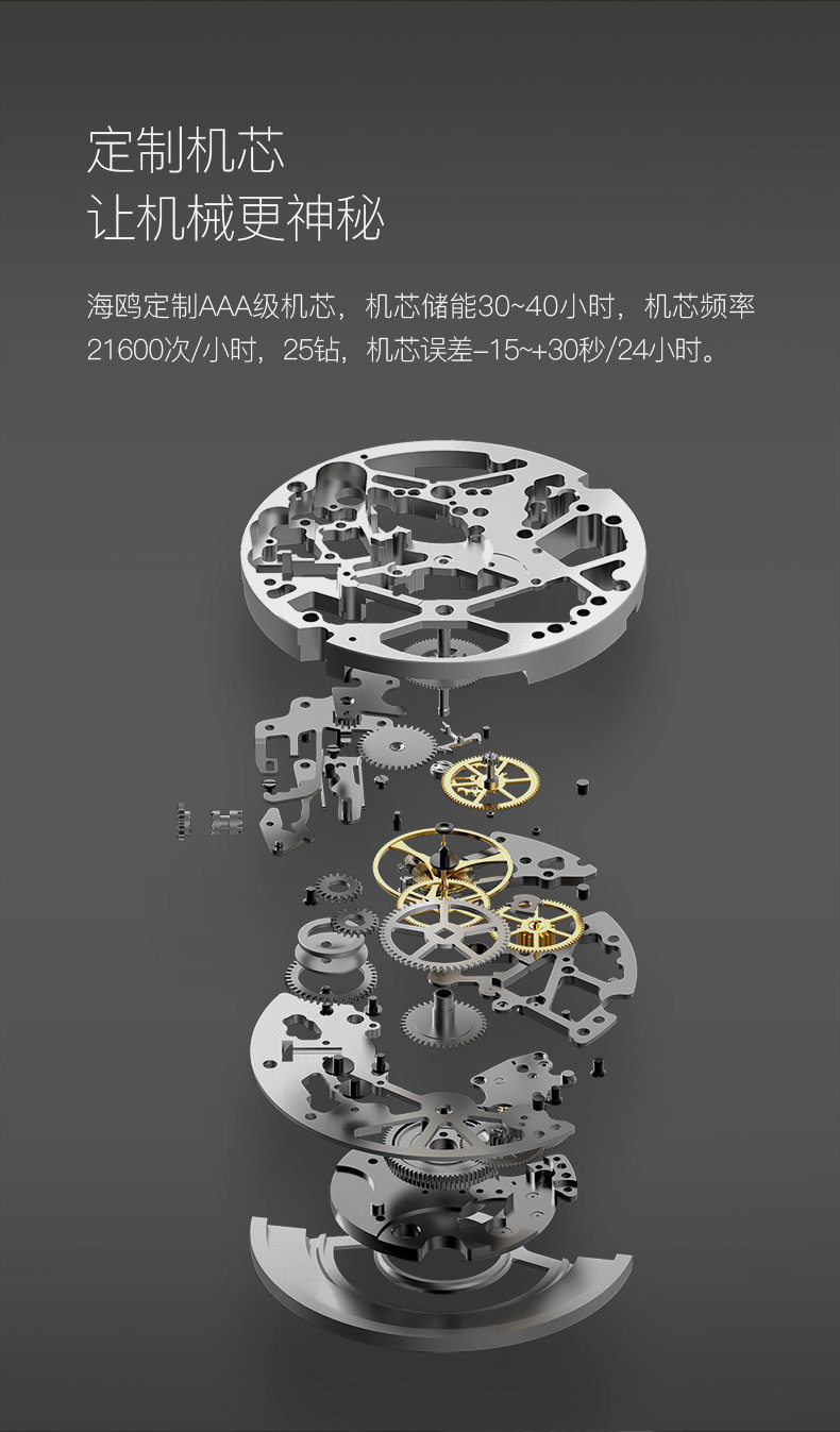小米生态链 CIGA Design 玺佳双面全镂空机械表 图9