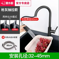 Вращаемая и подтягиваемая горячая и холодная пистолетная пешевая проволока