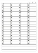 100 grids 150 grids 200 grids color digital form list printed slips customized 49 grids 50 grids