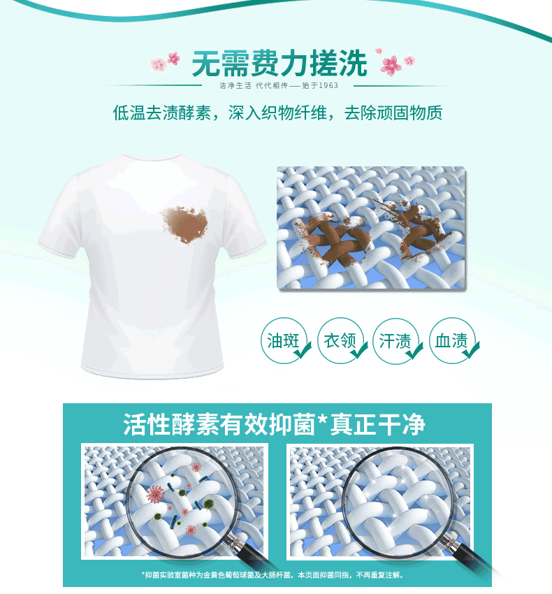 白猫 亮白亮彩 浓缩洗衣粉1200g*2袋 图5