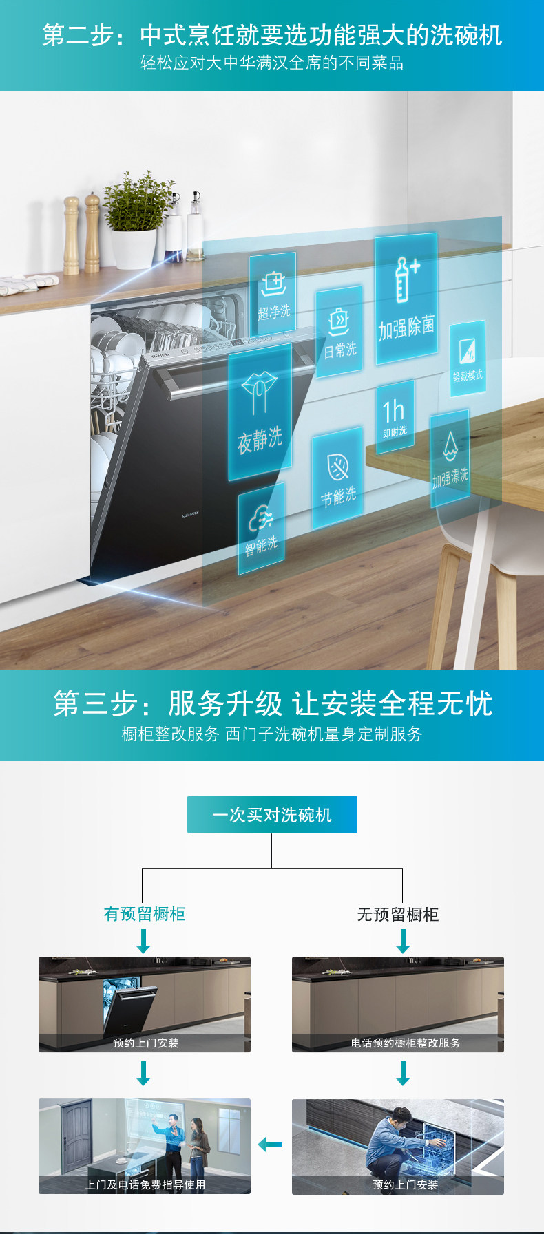 636 посудомоечная машина P1-2_03.jpg