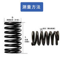 The application of the return spring short spring 3 * diameter 24*55 65 75 80 90 100 125 150 180
