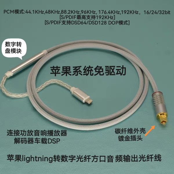 Apple lightning turn digital fiber coaxial connection power amplifier sound player decoder on-board DSP-Taobao