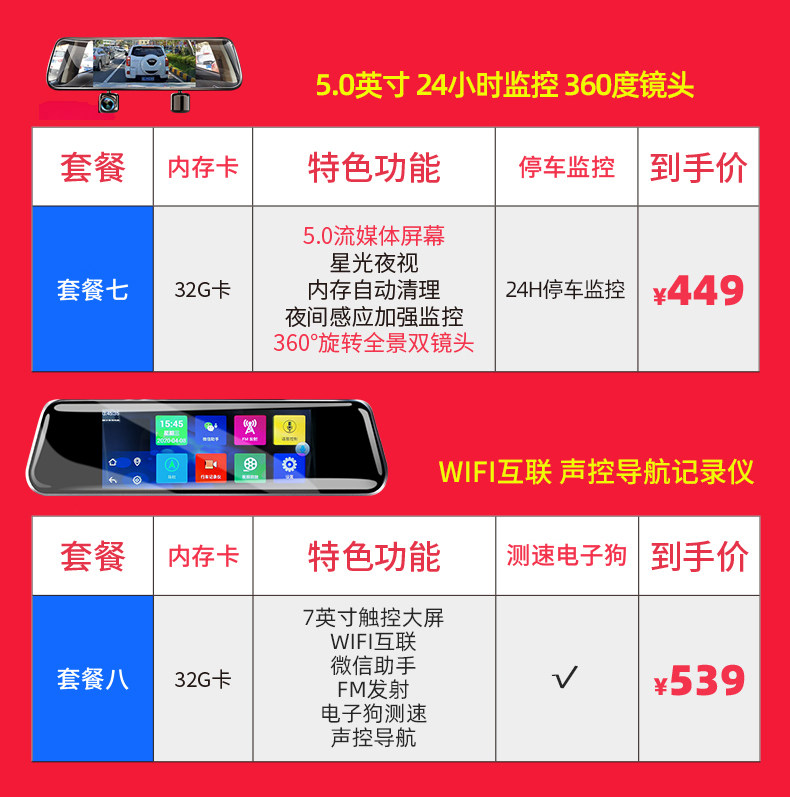 Newman/纽曼 高清前后双录行车记录仪 图4