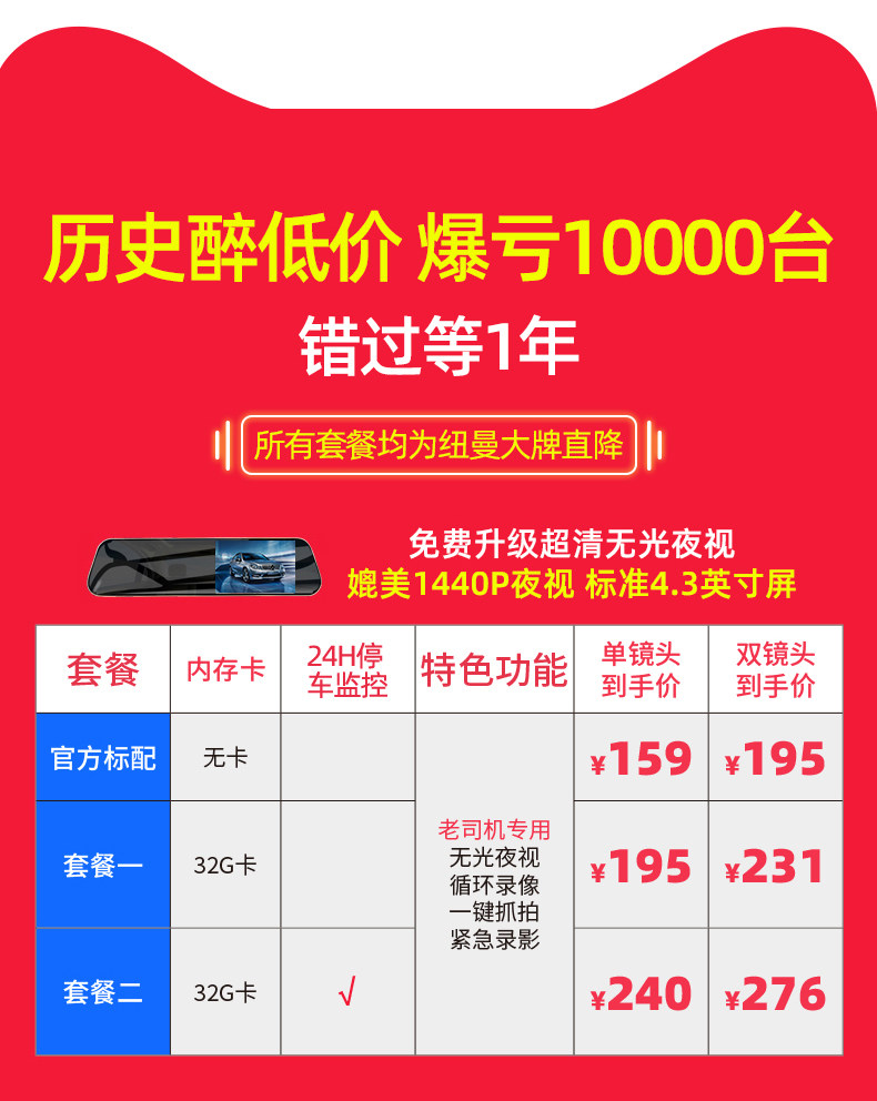 Newman/纽曼 高清前后双录行车记录仪 图1