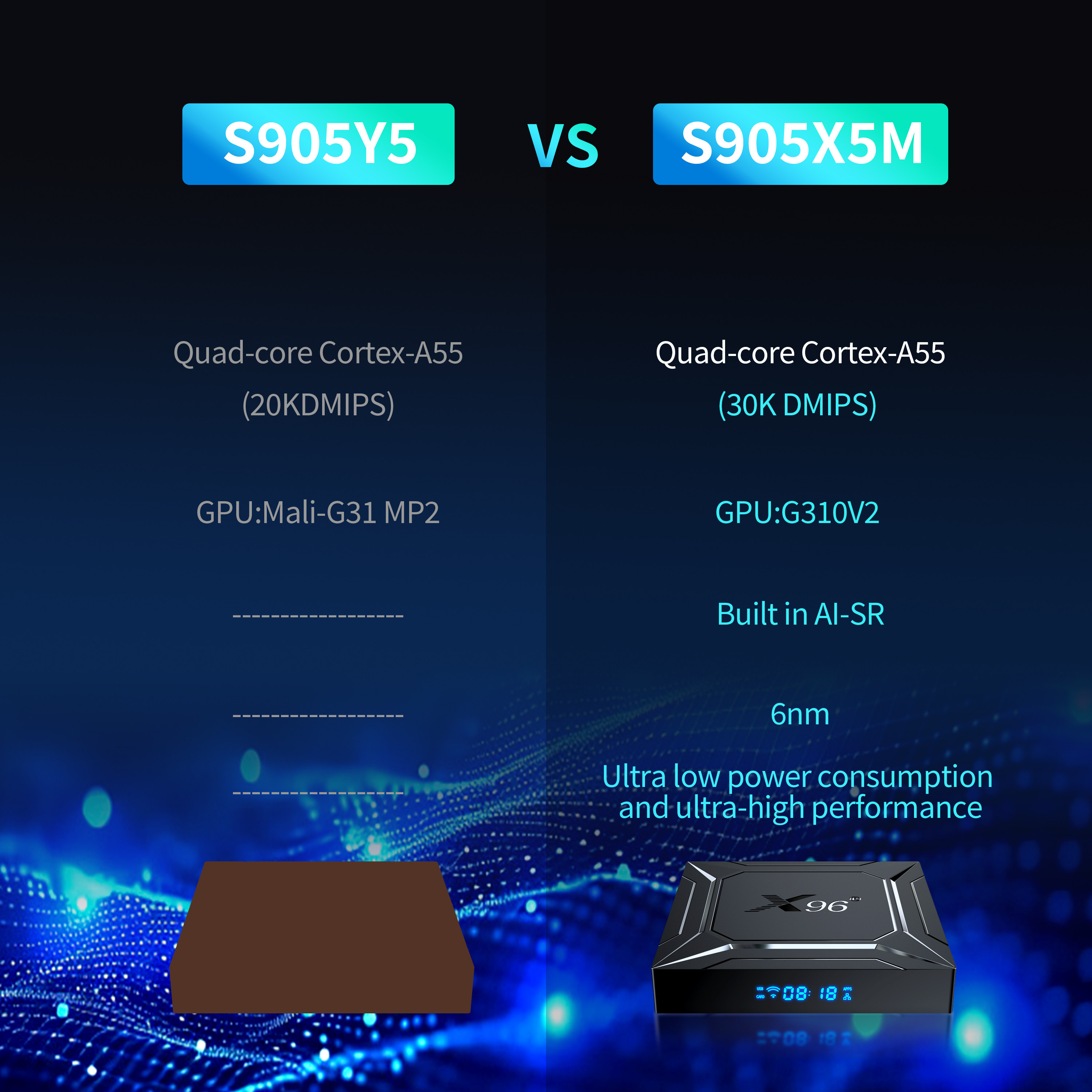 HDD-плеер x96 m200 amlogic s905x5m 4k tv box 5g wifi bt5.0 ai-sr 1000m No brand