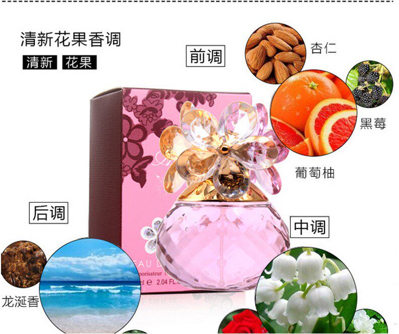 奇美幸福花香水55ml真的香到窒息！学生党也能轻松驾驭的初恋感淡香✨_