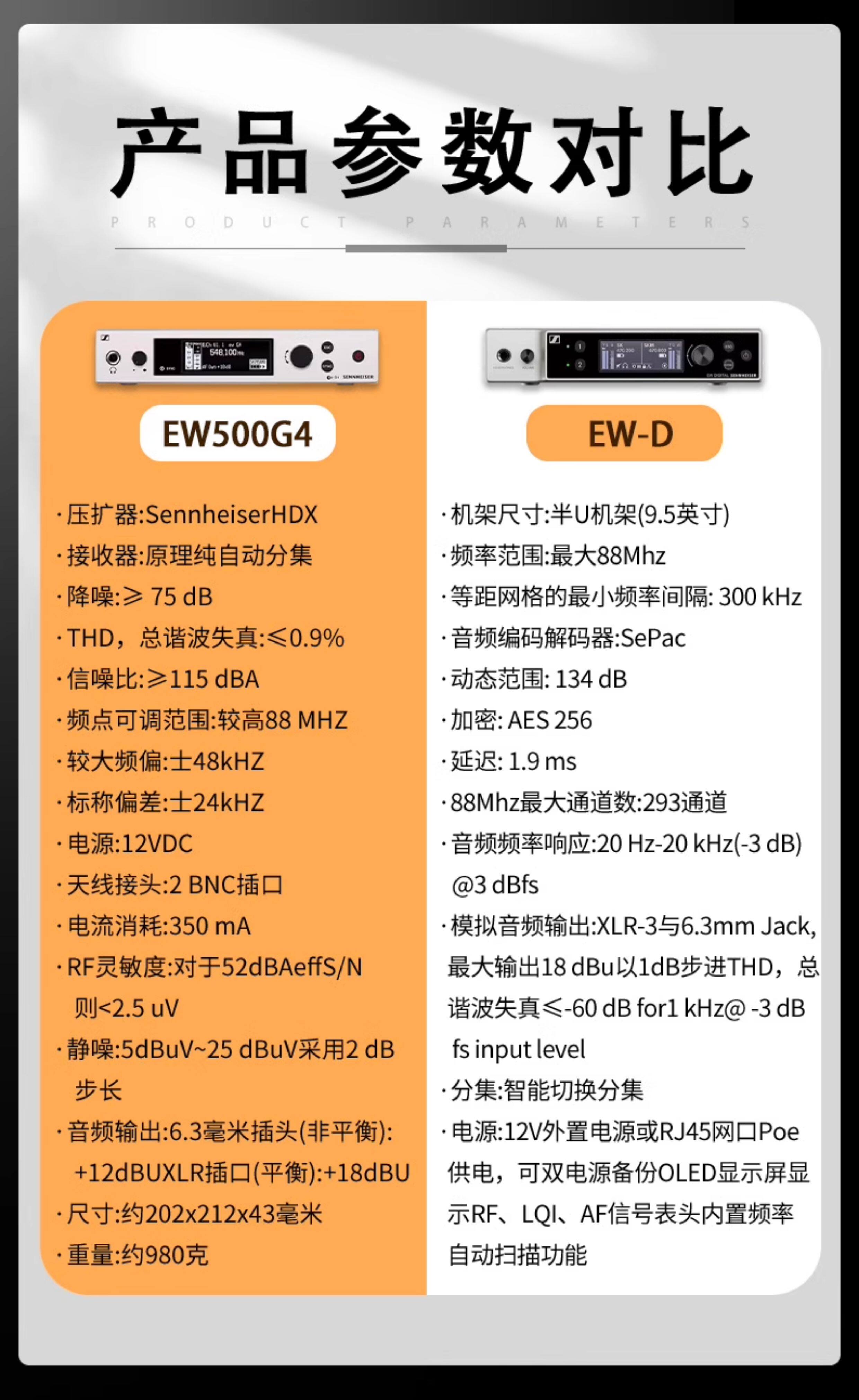 EWD – KK205插图11
